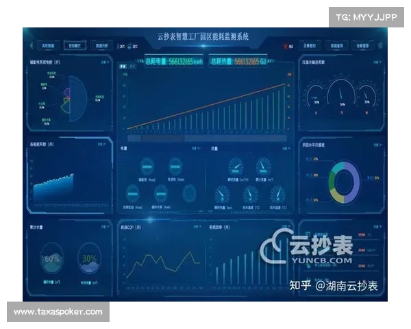 能源管理系统优化用电 场馆电费支出减少两成